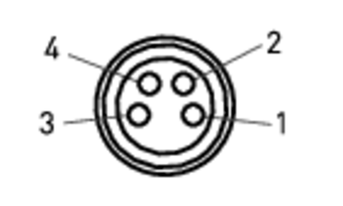 Pin assignment