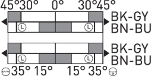 Switching diagram