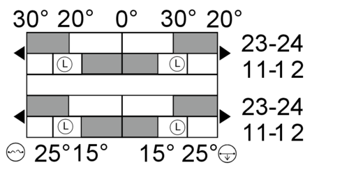 Diagram łączeń