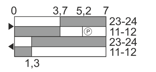 切替図