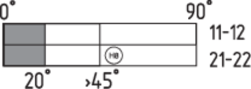 Switching diagram