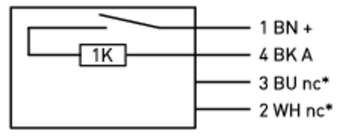 Contact diagram