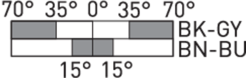 Switching diagram