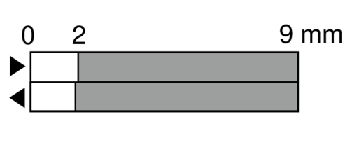 Diagramas de vías de conmutación