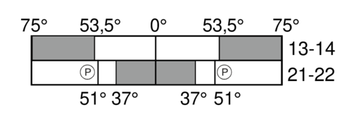 切替図
