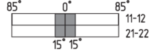 Switching diagram