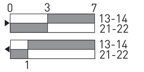 Switching diagram
