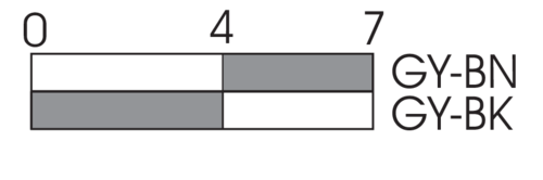 Switching diagram