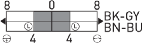 Diagrama das comutações