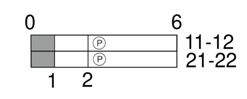 Switching diagram