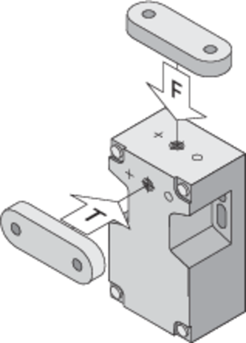 Actuating planes