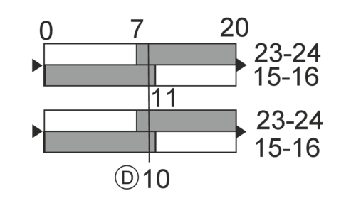 Schaltwegdiagramm