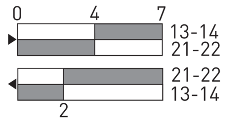 Switching diagram