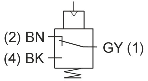 Contact diagram