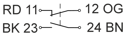 Contact diagram
