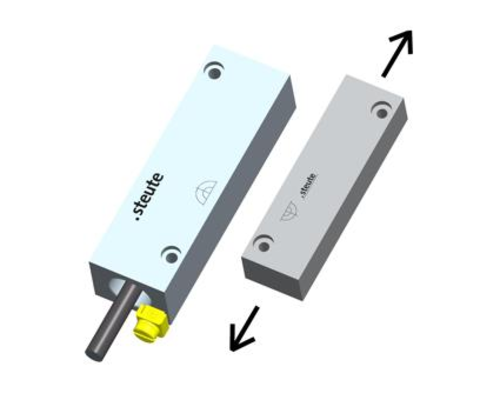 Actuation from front "F"