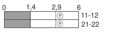 Switching diagram