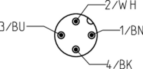 Assegnazione dei pin