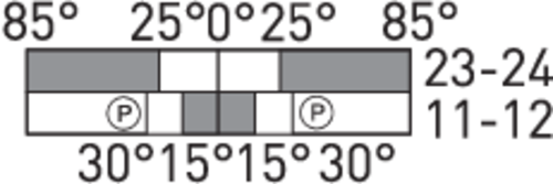 Switching diagram