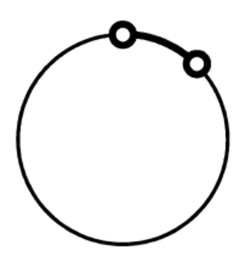 Switching position SLS 0-I