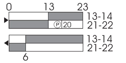 Schaltwegdiagramm