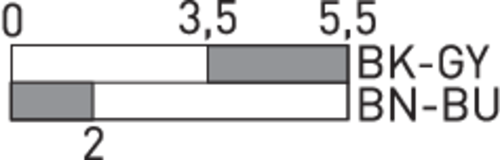 Switching diagram
