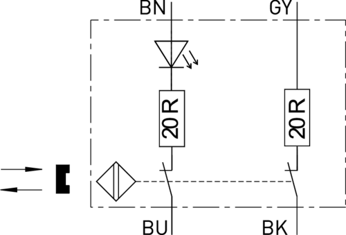 Diagramme de raccordement