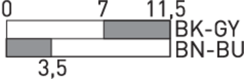 Switching diagram