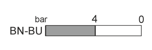 Switching diagram