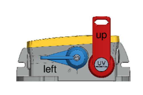 Type F1