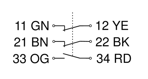 Diagrama dos contatos