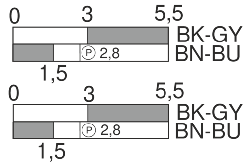 Schaltwegdiagramm