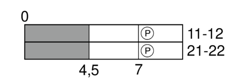 Switching diagram